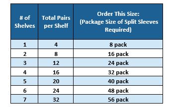 1" Diameter Post Wire Shelf Clips Shelving Split Sleeves Lock Metal Rack Locking Plastic - Pick-a-Pack