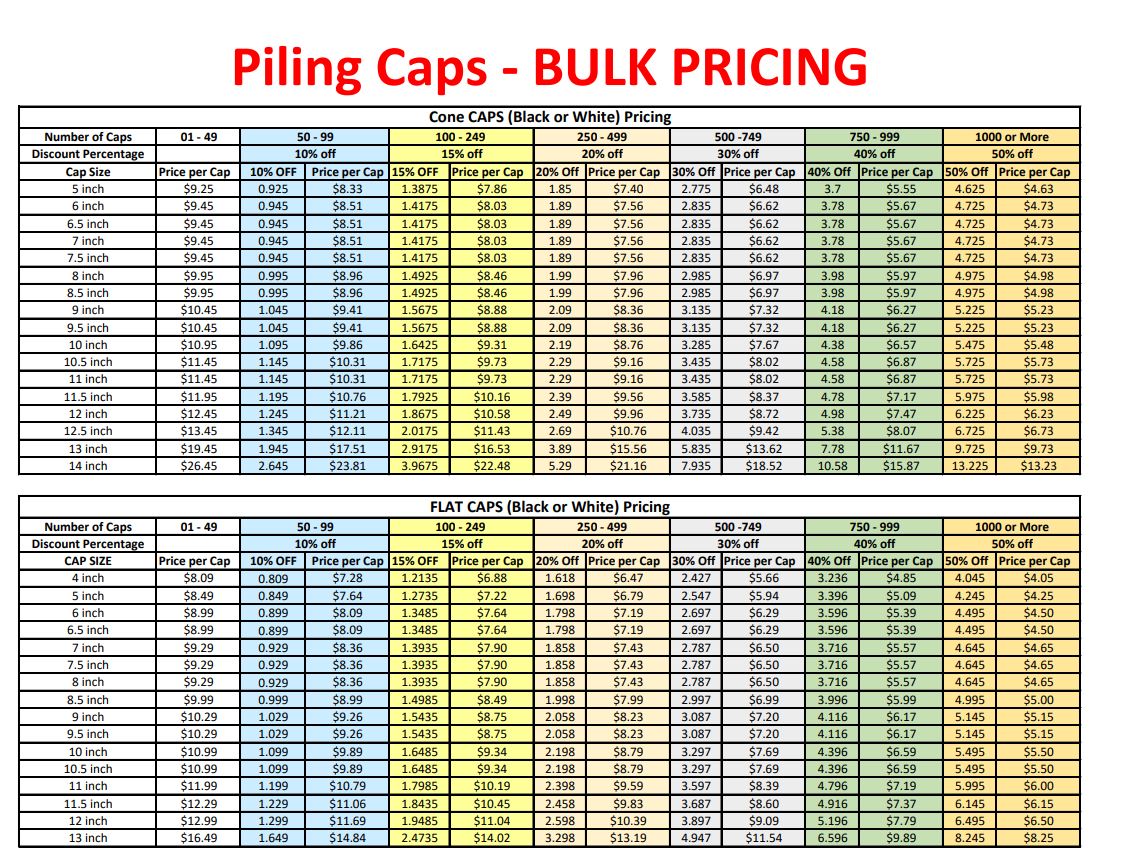 Black Cone Dock Piling Cap / Piling Cover from 4" to 16"- Heavy-Duty -Multi size