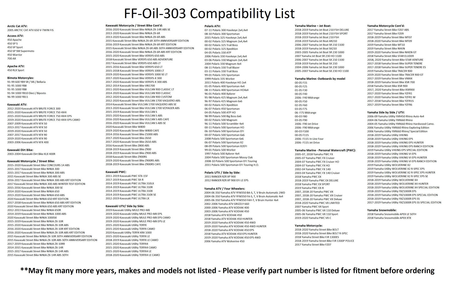 New Aftermarket 4-Stroke Oil Filter Fits Honda Kawasaki Polaris Yamaha KN-303 HF-303