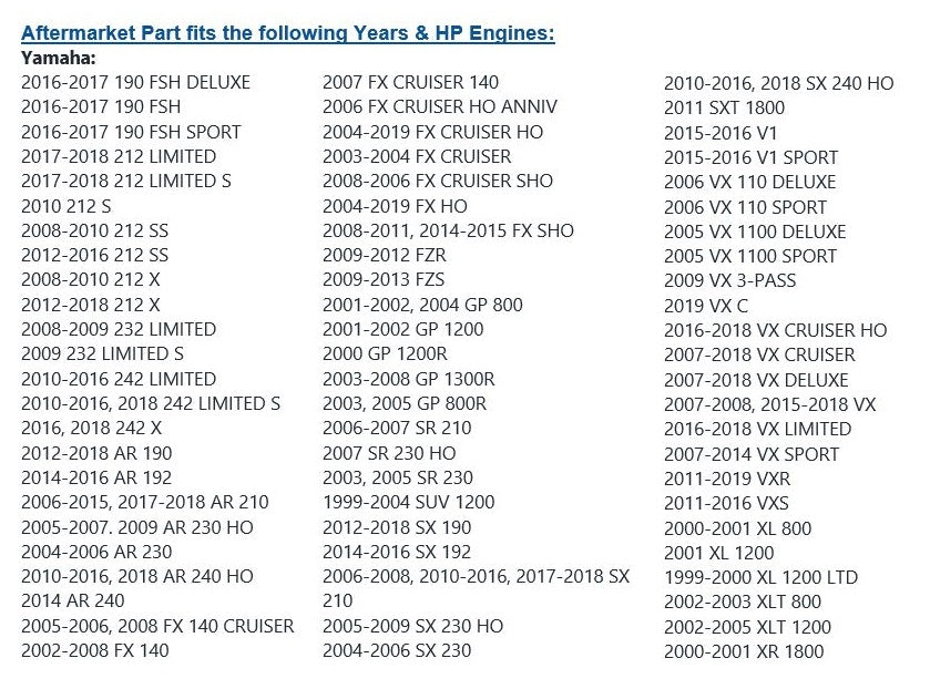 Wear Ring Impeller Pump Housing 66V-51312-01-94 for Yamaha 1200 1300 1200R 1300R