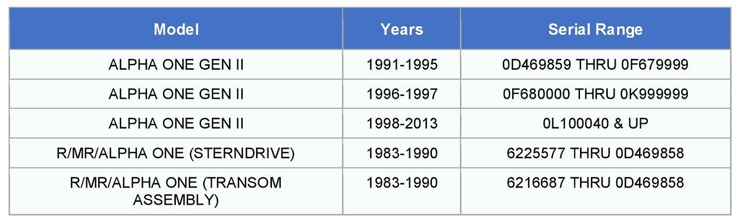 Bell Housing Installation Gasket Kit 27-99496Q2 -MerCruiser R, MR and Alpha One Gen II Drives