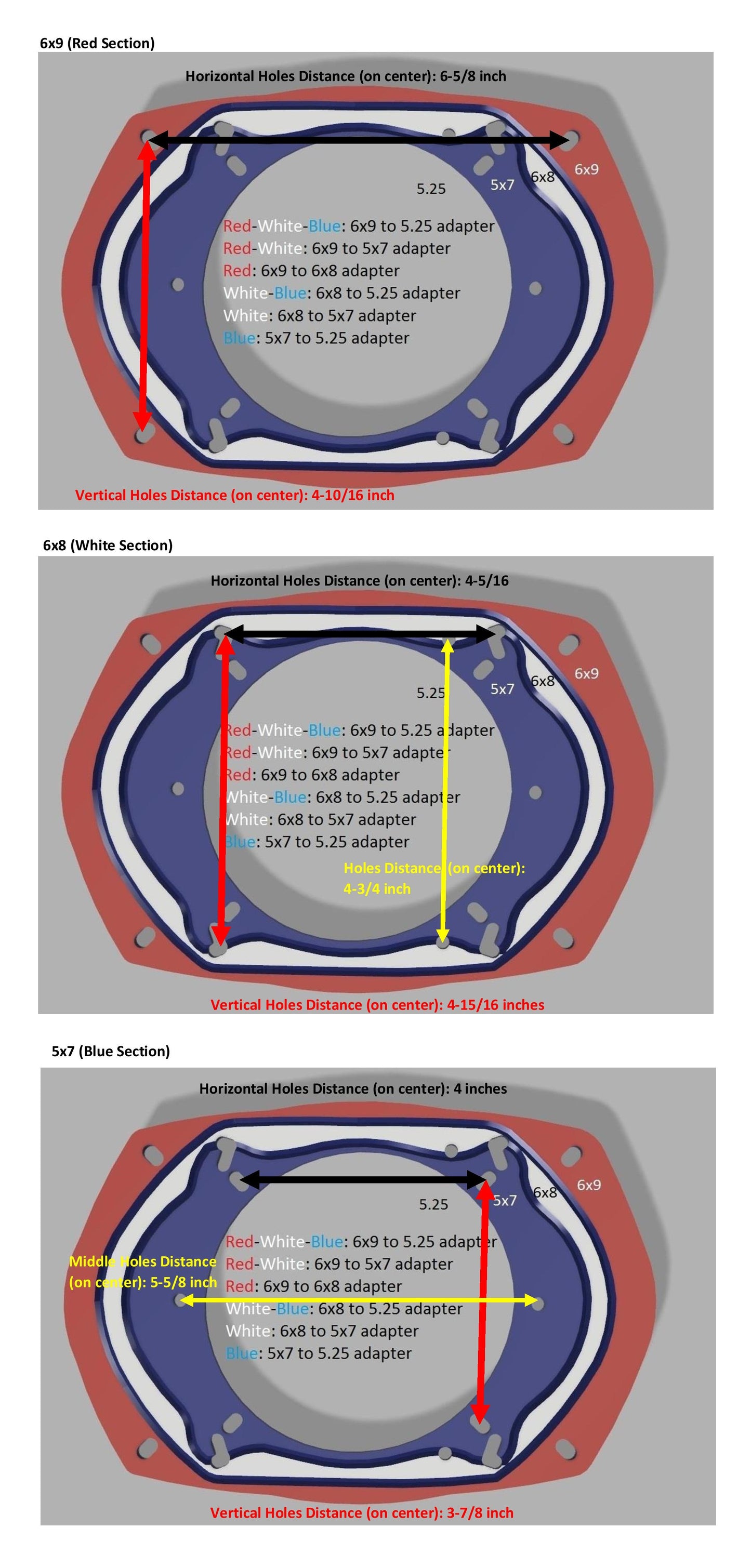 JSP 2-Pack Car, Boat, Marine, Speaker Adapter Plate 6x9 5x7 6x8 to 5.25"