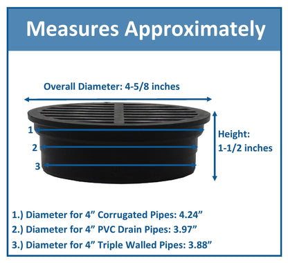 4" Outdoor Round Flat Drain Grate Cover